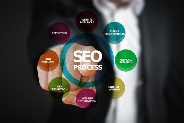 How to Prep Your SEO Strategy for a New Website